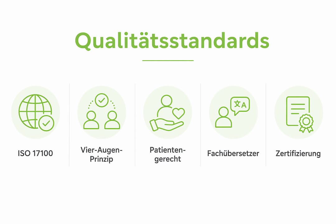 Übersicht: Worauf es bei hochwertigen medizinischen Übersetzungen ankommt