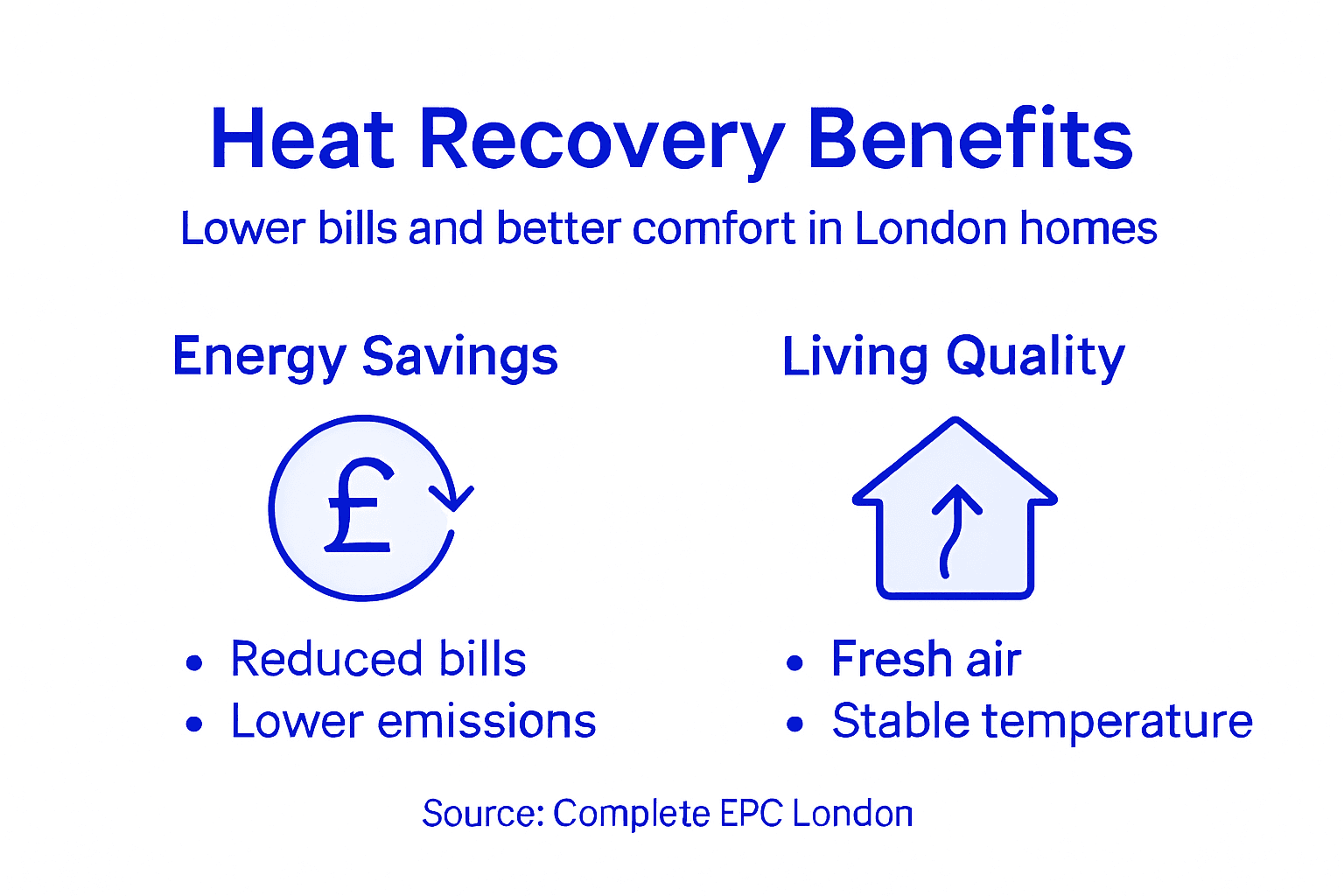 Infographic showing VHR benefits and categories