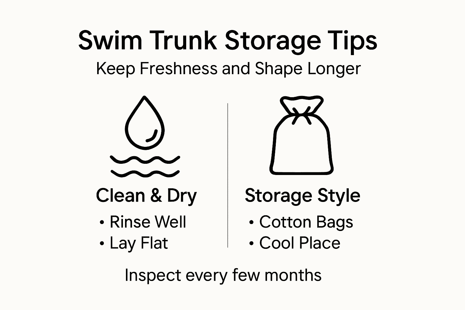 Infographic swim trunk storage guidance