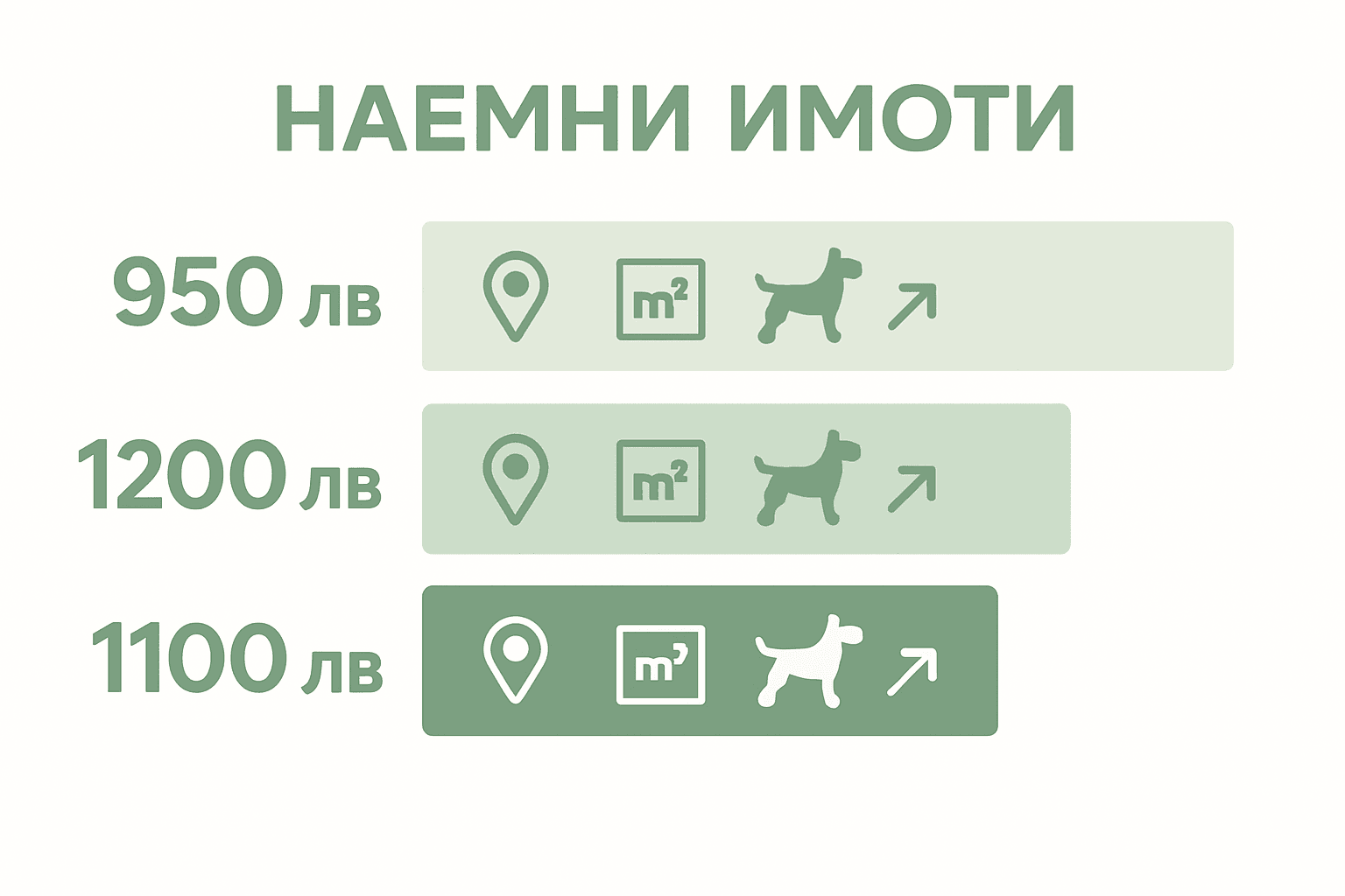 Инфографика: Кои фактори влияят върху цените на наемите на имоти