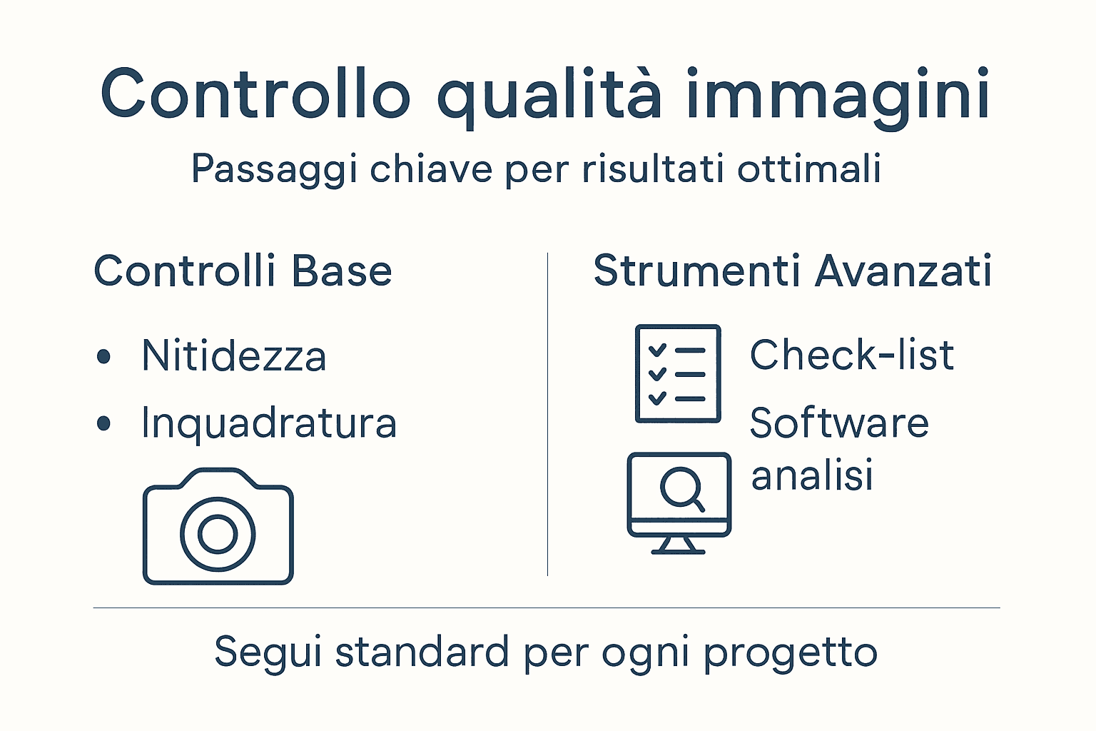Infografica: come garantire la qualità delle foto scattate in cantiere