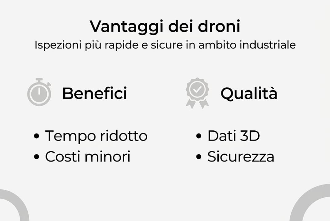 Scopri tutti i vantaggi dei droni per l’industria in questa infografica