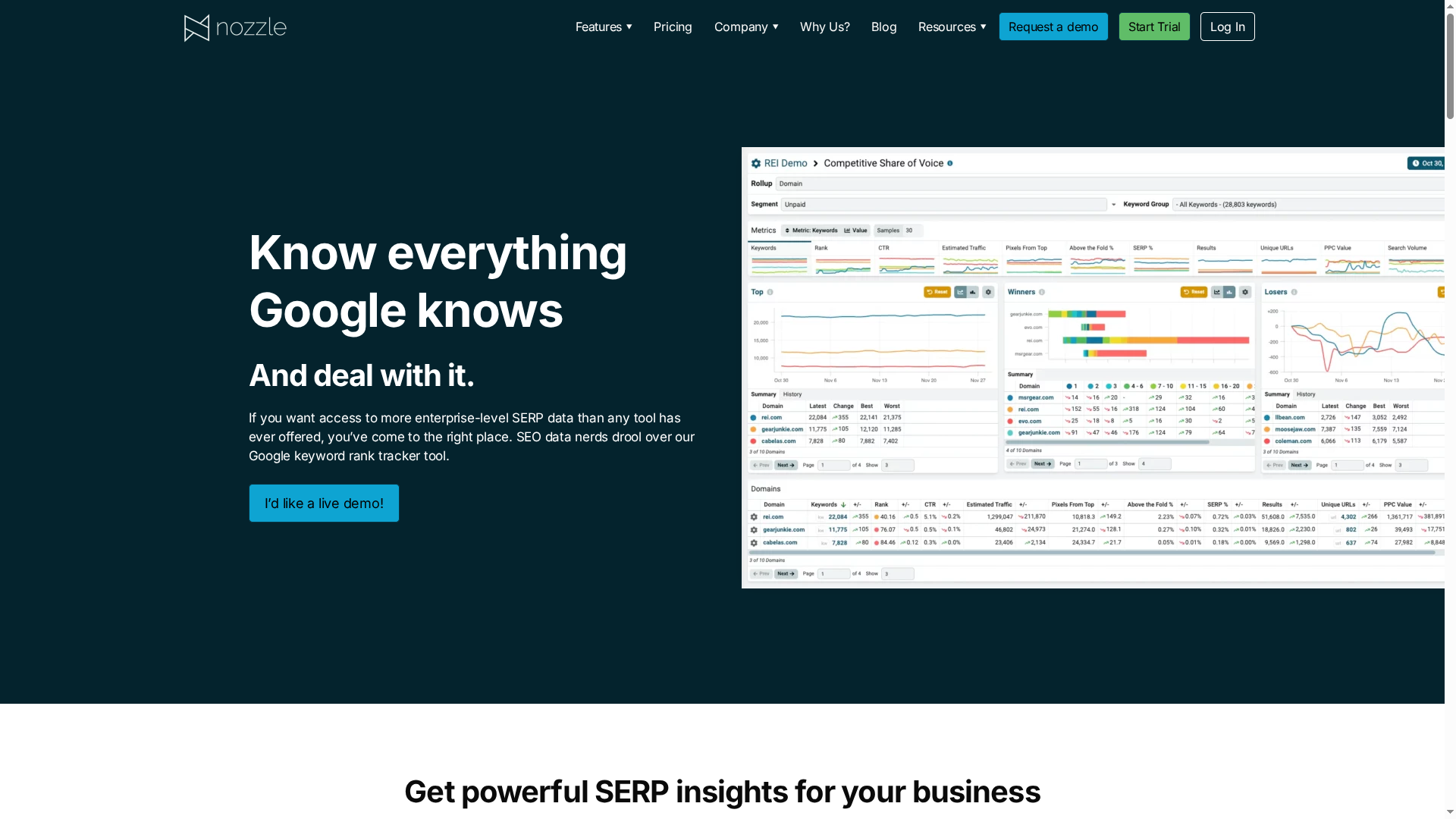 Product Screenshot
