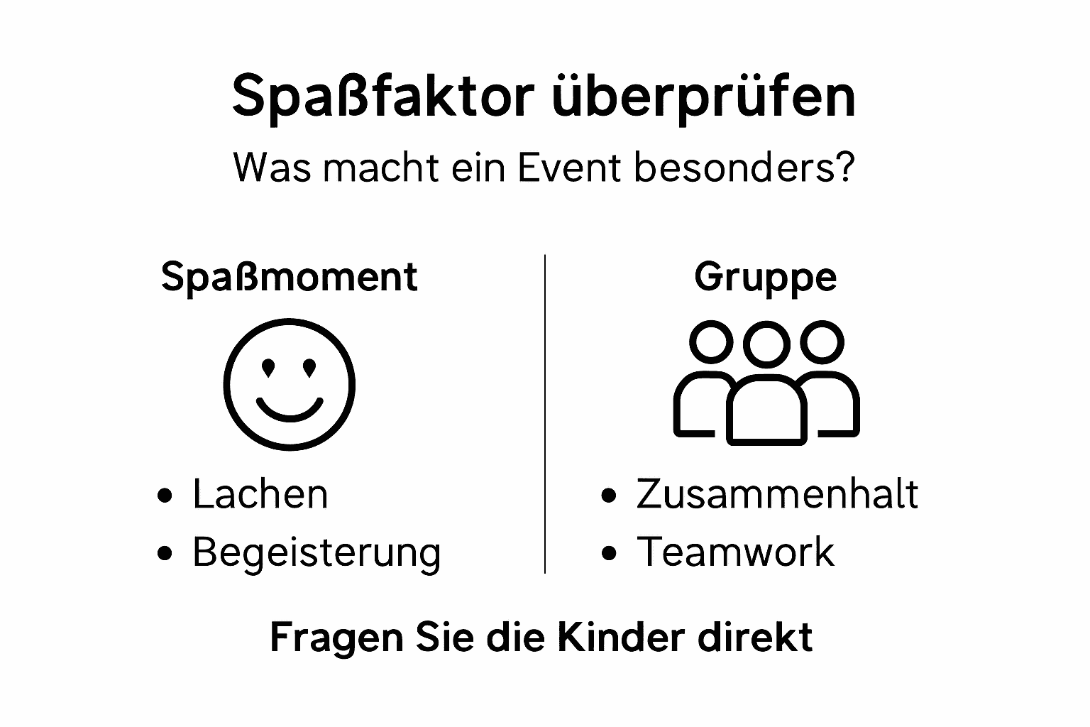 Infografik: Gemeinsam Spaß haben und unvergessliche Erlebnisse in der Gruppe teilen