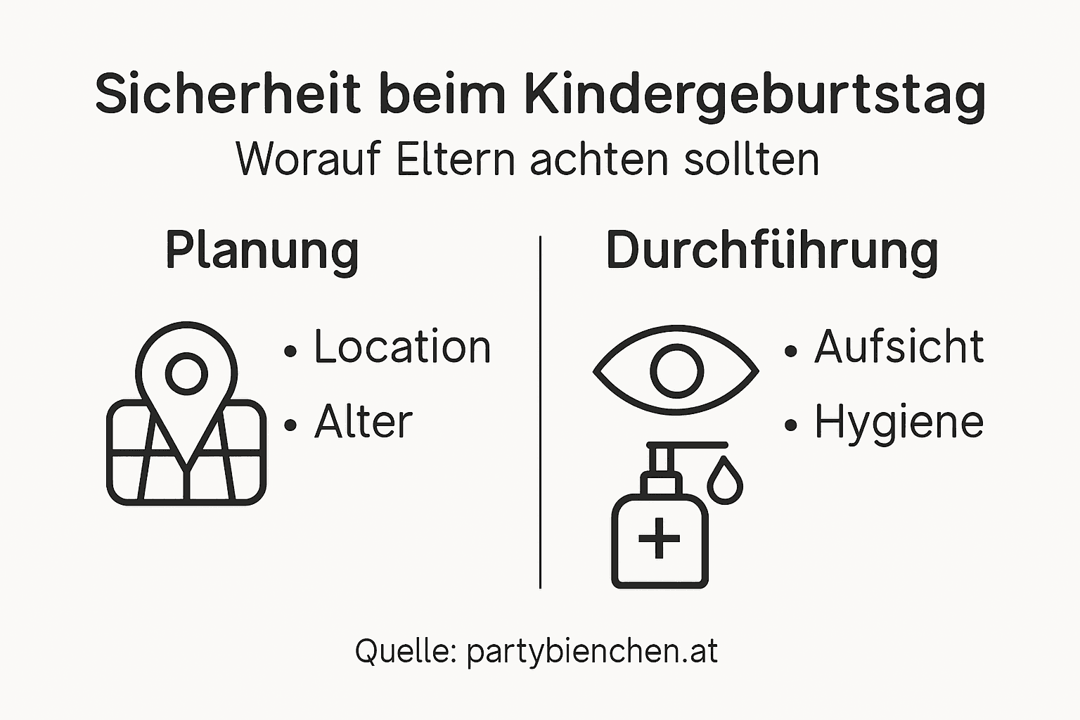 Sicher feiern – Die wichtigsten Tipps für einen unbeschwerten Kindergeburtstag auf einen Blick