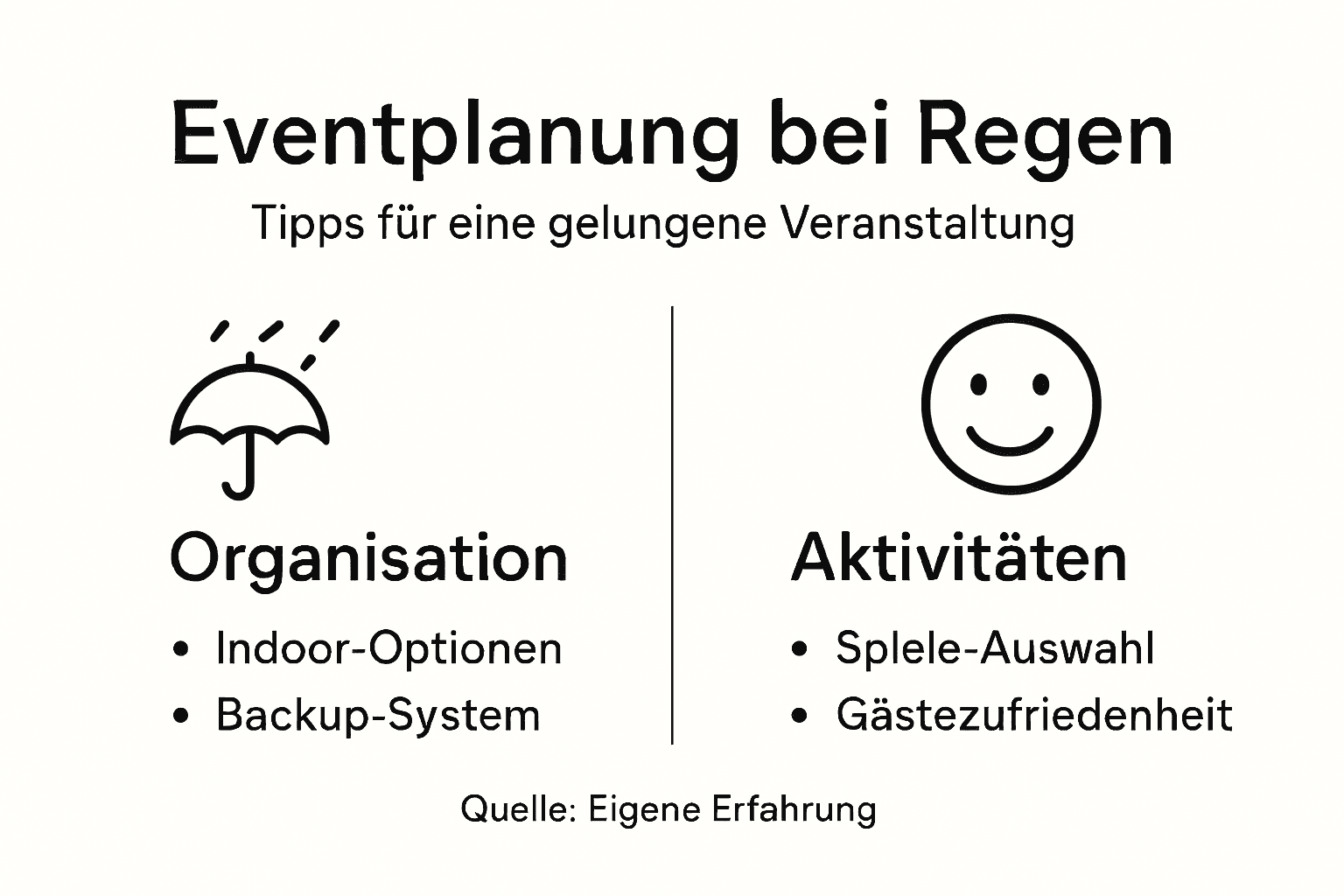So gelingt die Eventplanung bei Regenwetter – Tipps und Tricks auf einen Blick