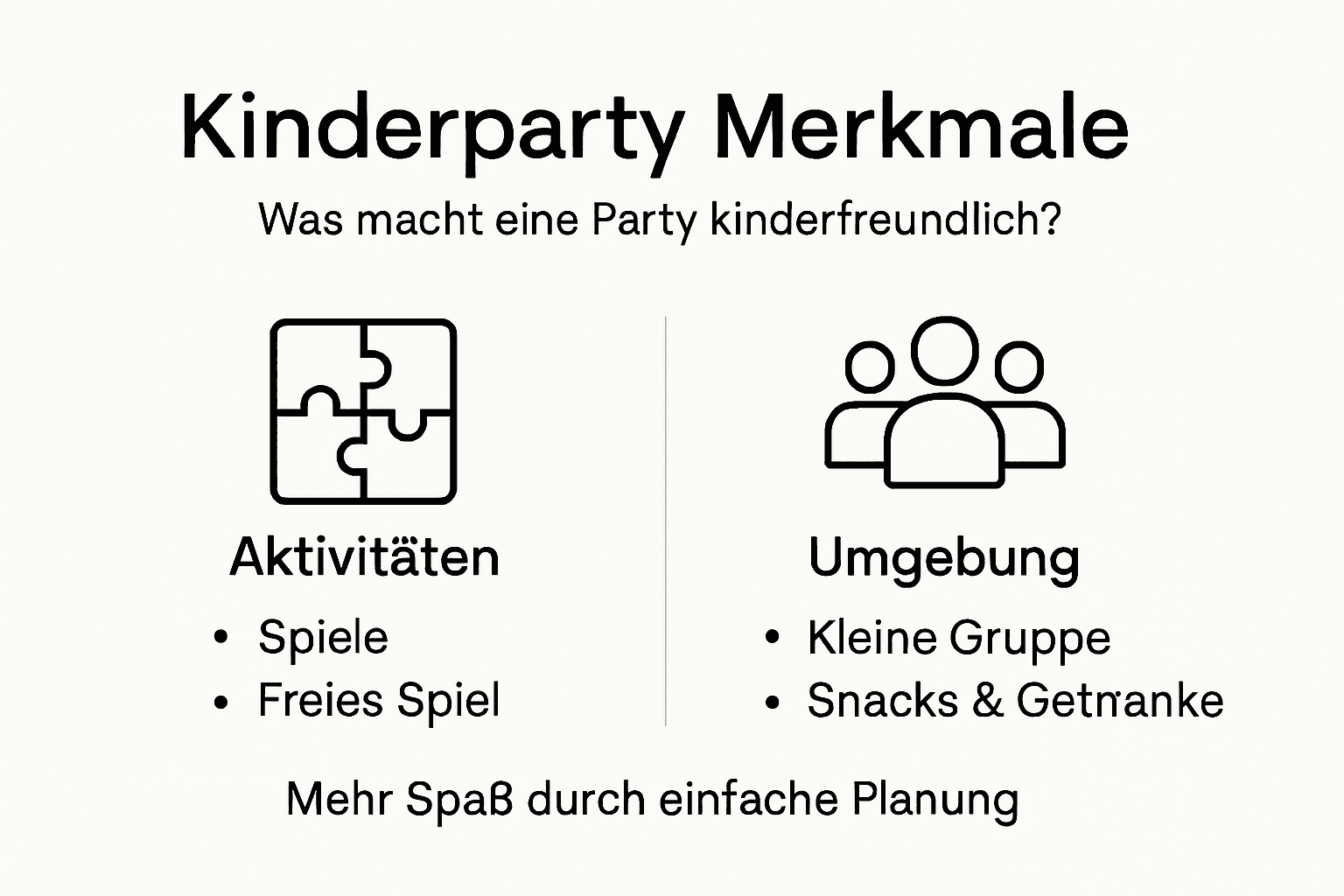 Infografik: Was auf keiner Kindergeburtstagsfeier fehlen darf