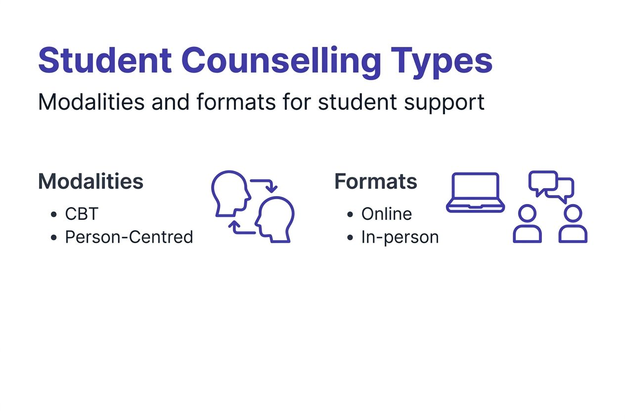 Understanding counselling for students in 2026