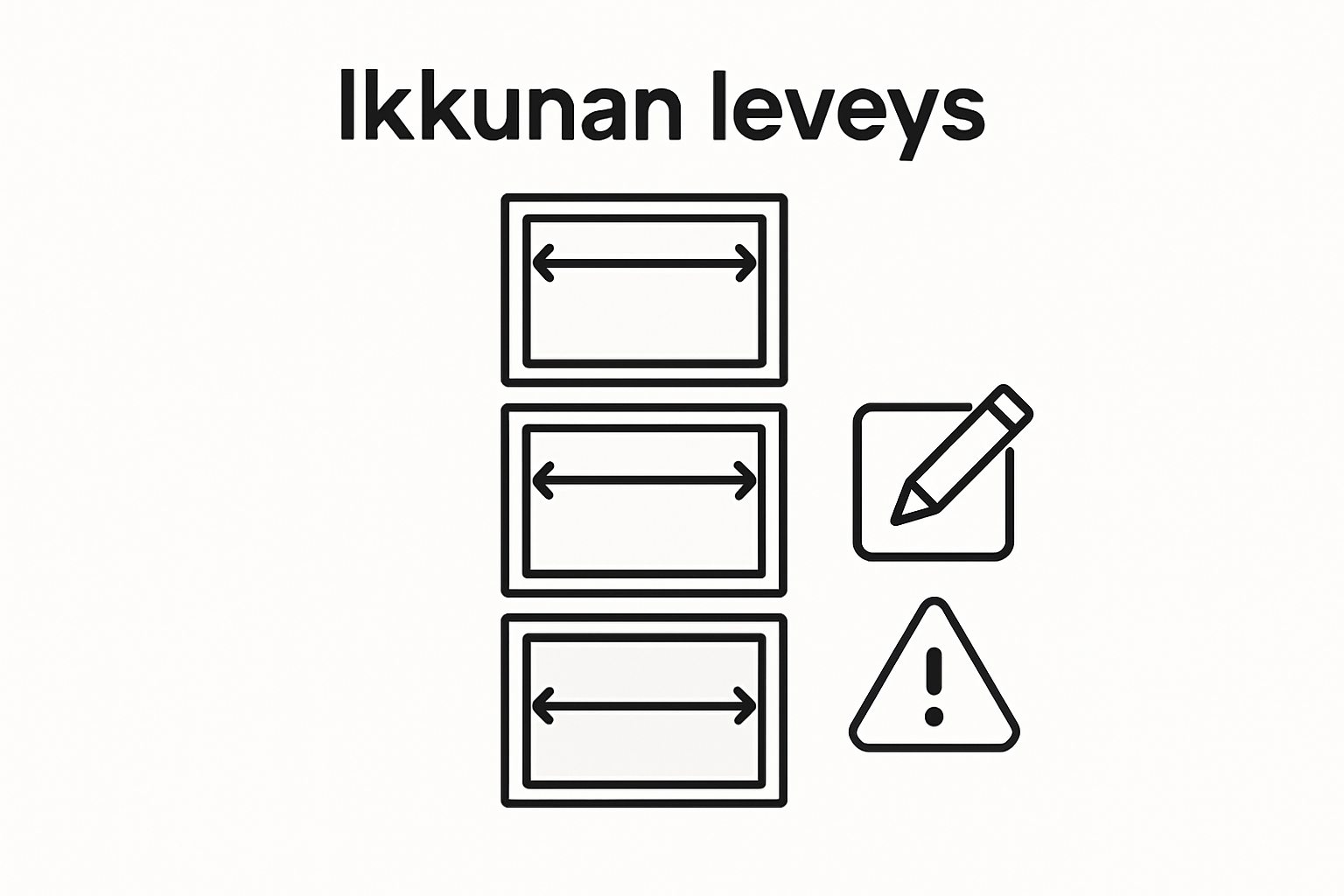 Ikkunan mittausohjeet – kolme eri mittauskohtaa havainnollistavassa kuvassa