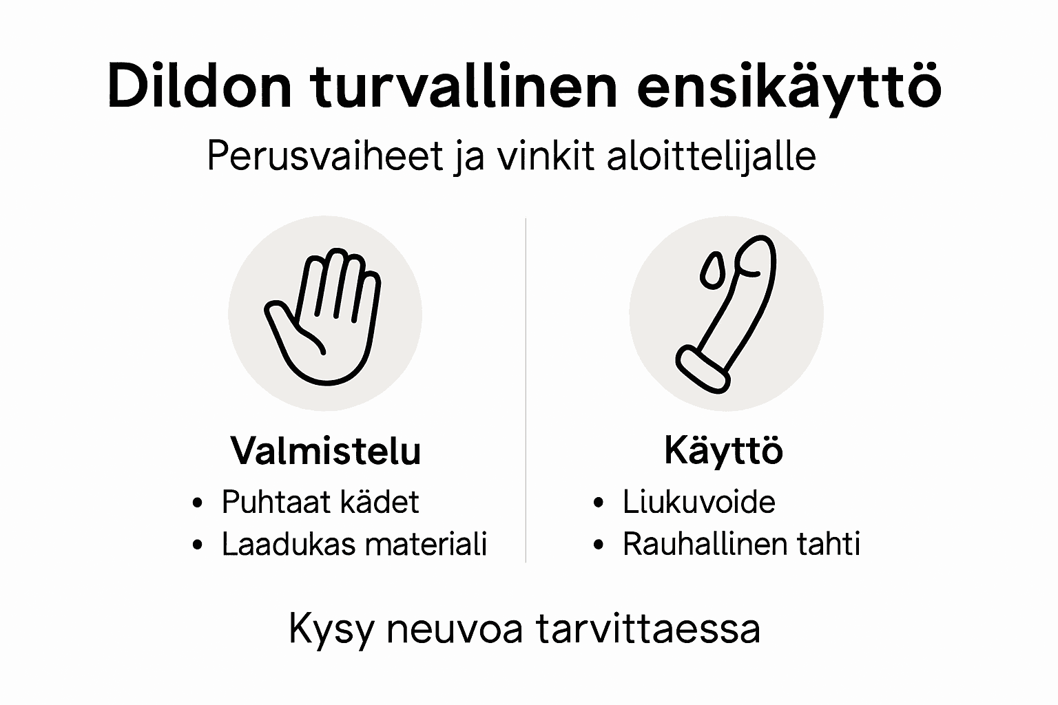 Infografiikka: Näin käytät dildoa turvallisesti – vaihe vaiheelta