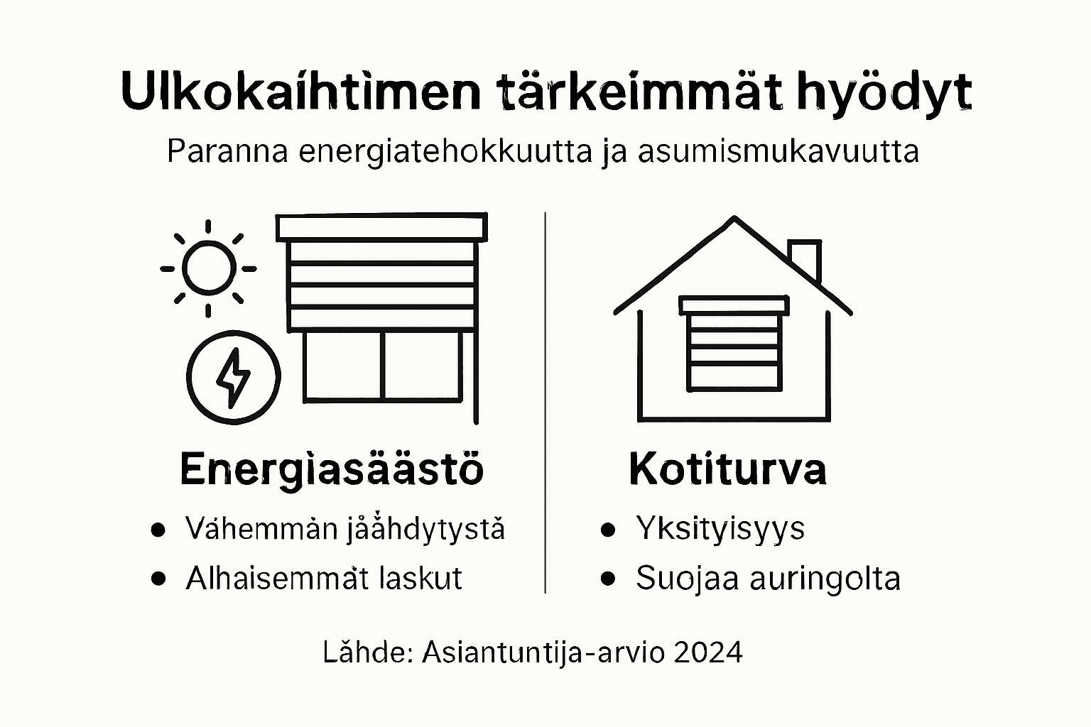 Infografiikka: Ulkokaihtimien tuomat hyödyt kotiin