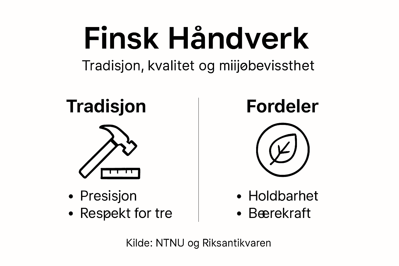 Infografikk som viser hvorfor finsk håndverk er et smart valg