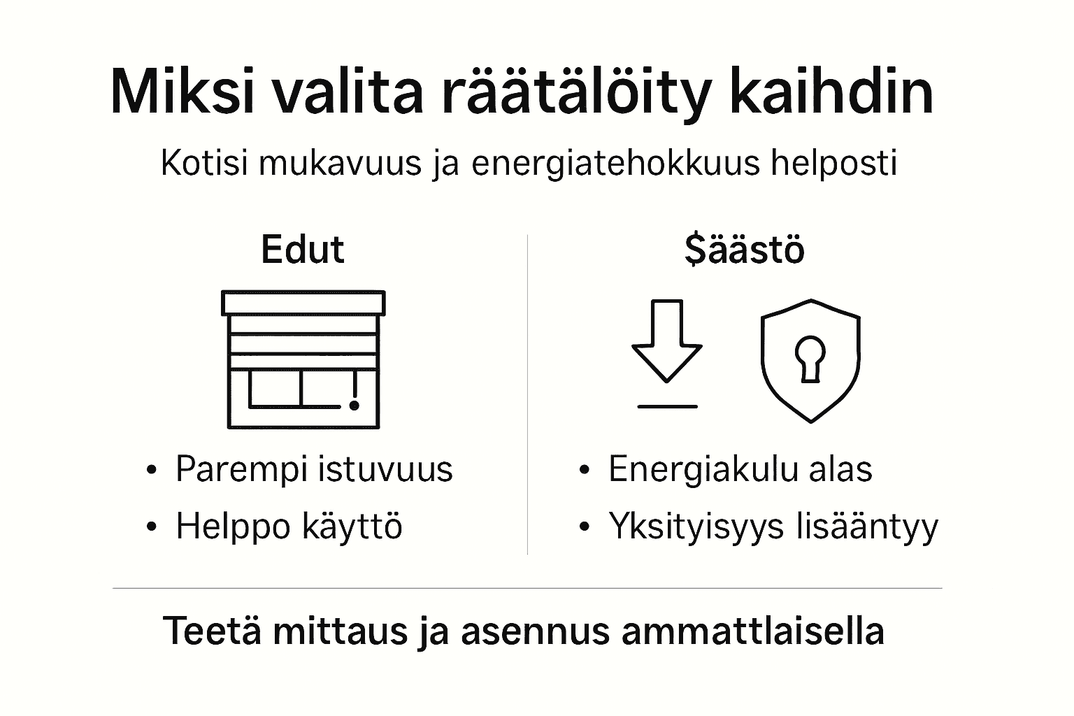 Kaavio mittatilauskaihtimien hyödyistä ja säästömahdollisuuksista
