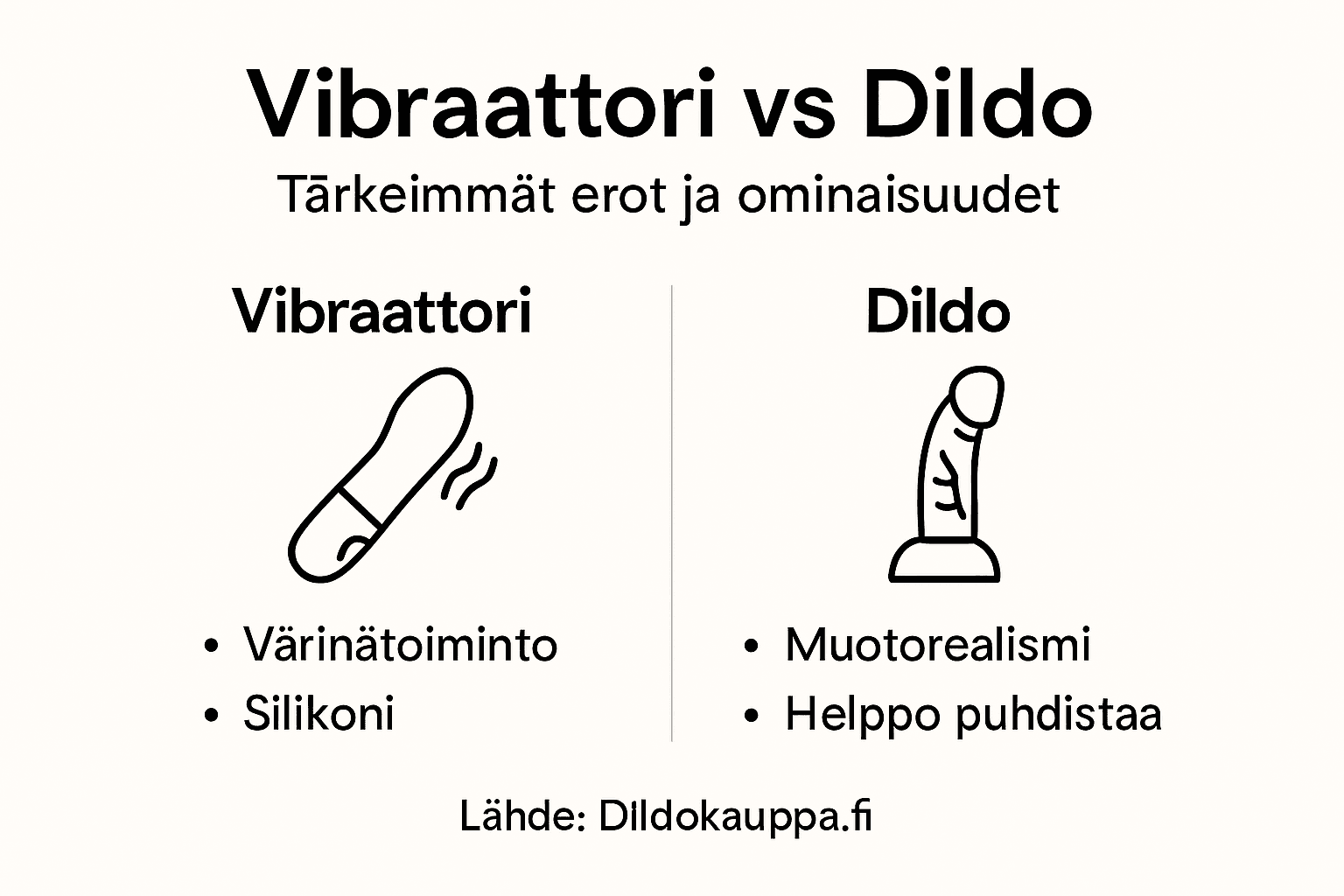 Mikä ero on vibraattorilla ja dildolla? Katso havainnollistava infografiikka!