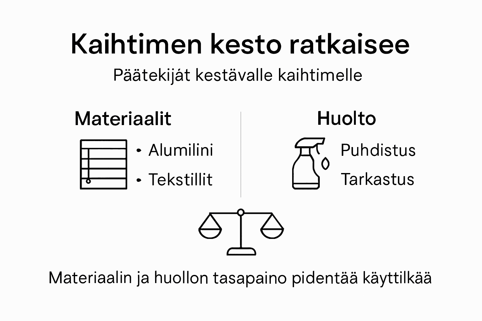 Kaihtimien kestävyyden avaintekijät kuvina
