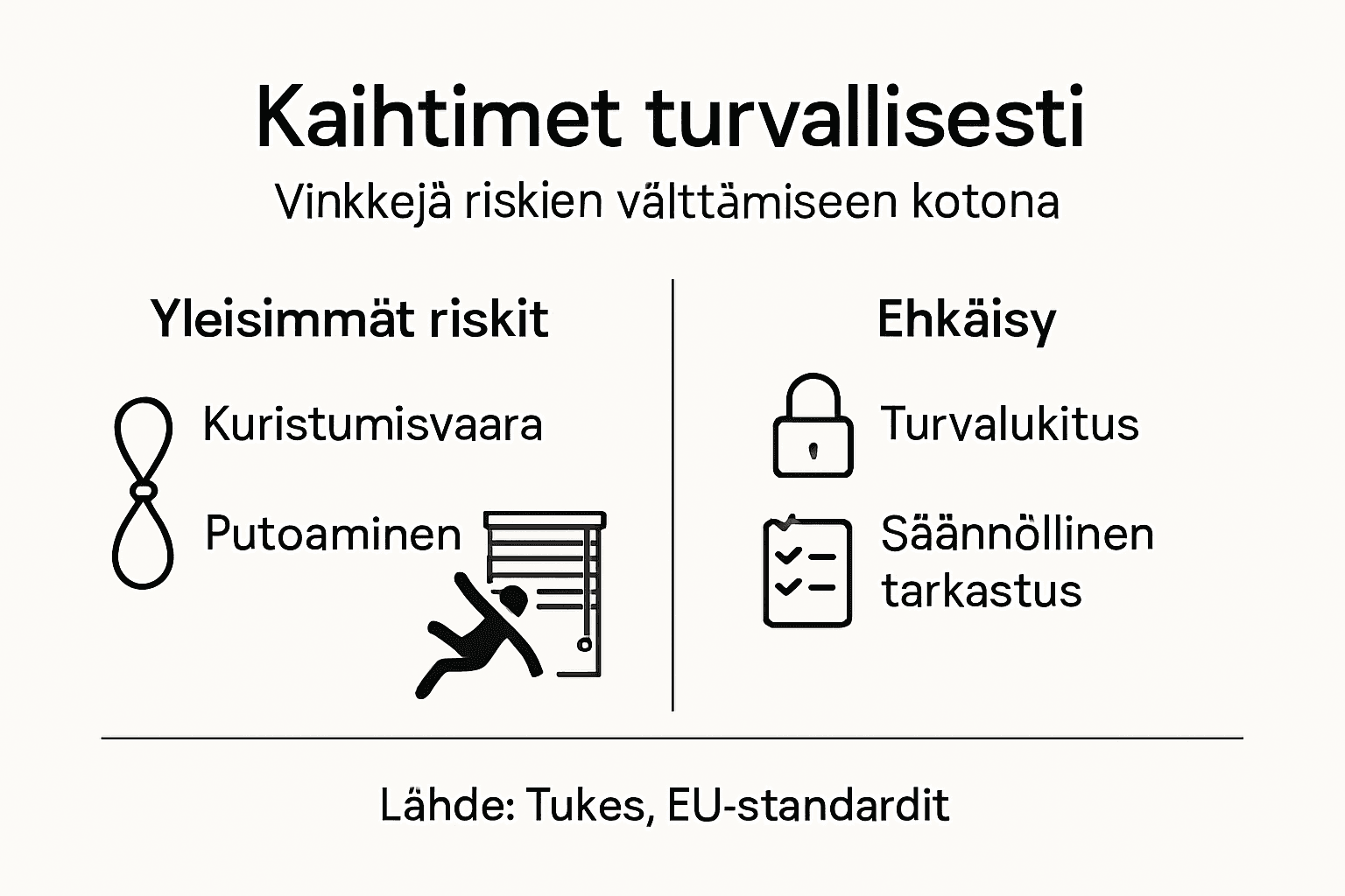 Ytimekäs infografiikka kaihdinten turvallisuusriskeistä