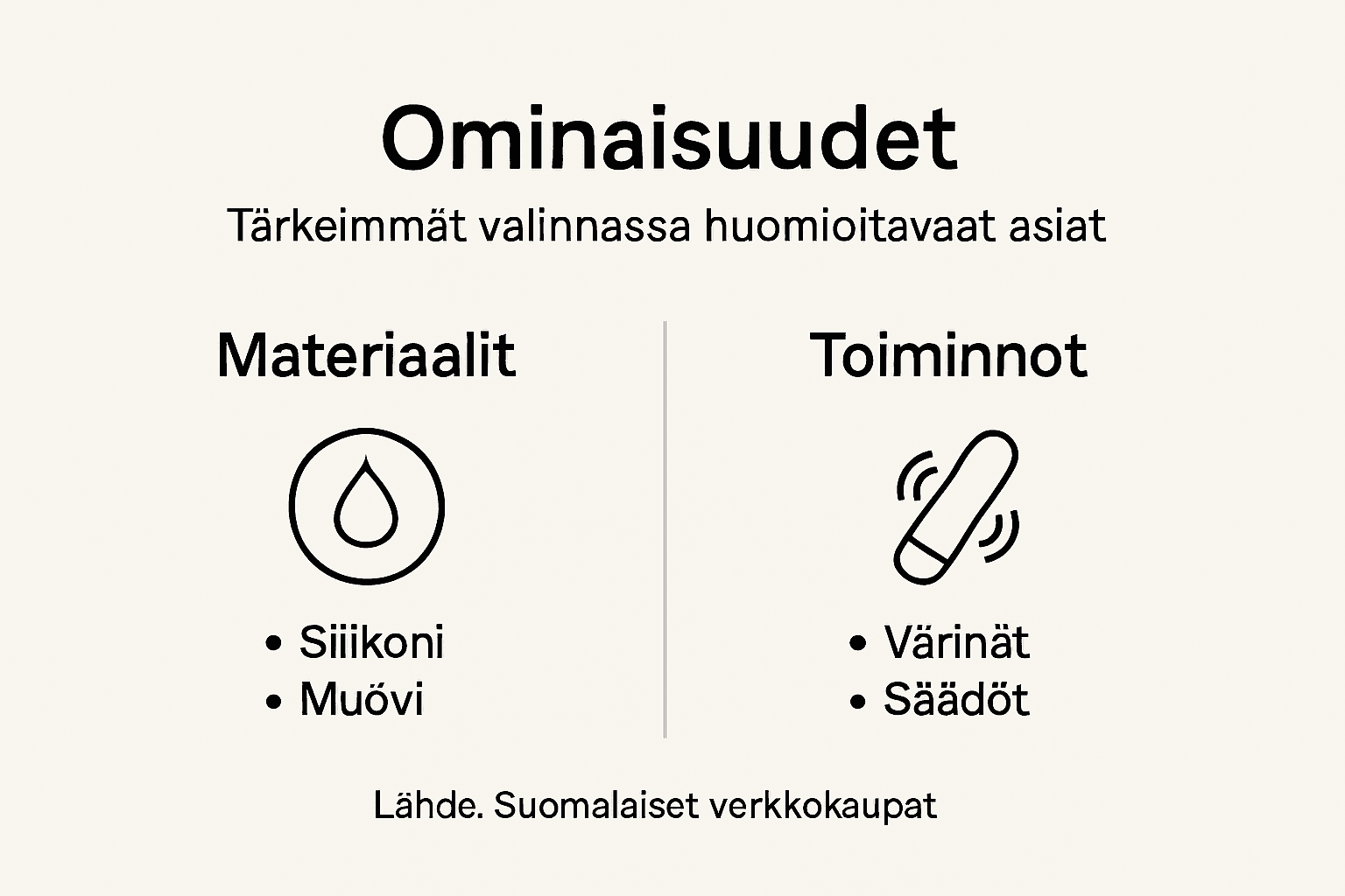 Vibraattorien ominaisuudet ja vinkit sopivan mallin valintaan – selkeä infografiikka