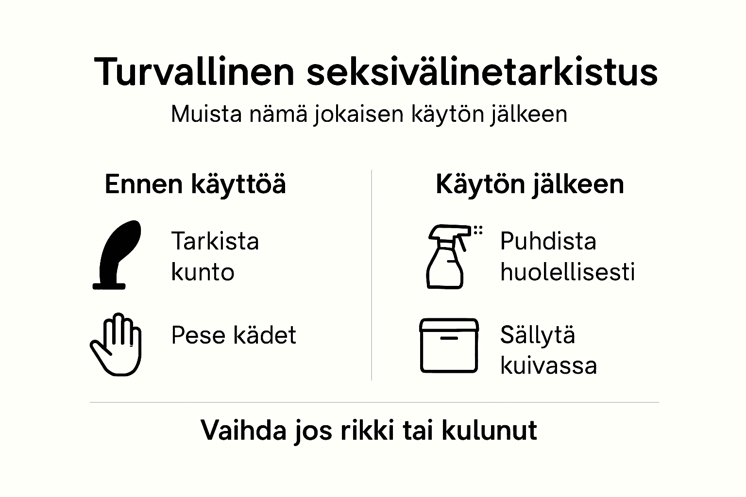 Seksilelujen turvallisuustarkistus – infografiikka