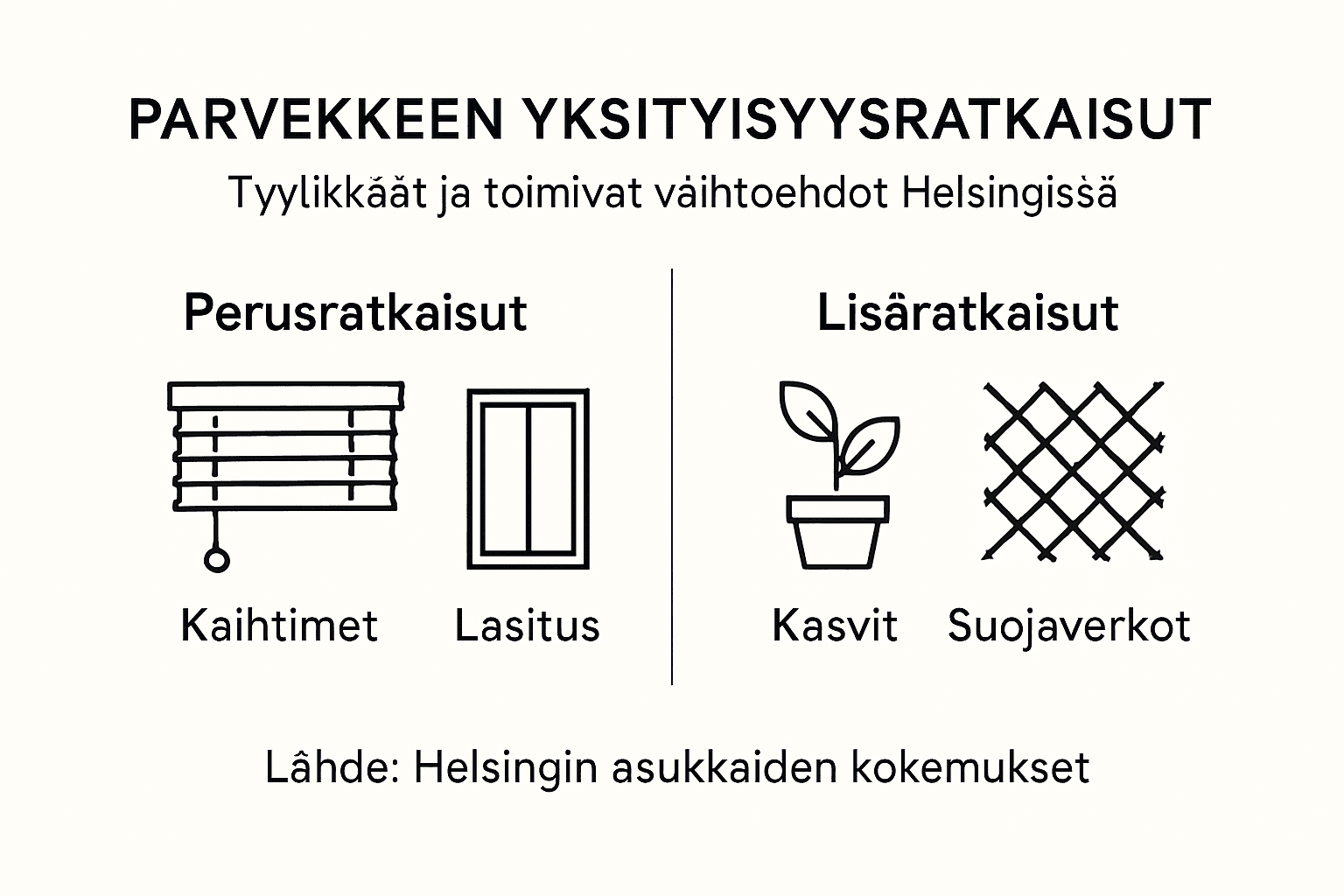 Helsinkiläisten parvekkeiden yksityisyyden lisäämisen vinkit – infografiikka