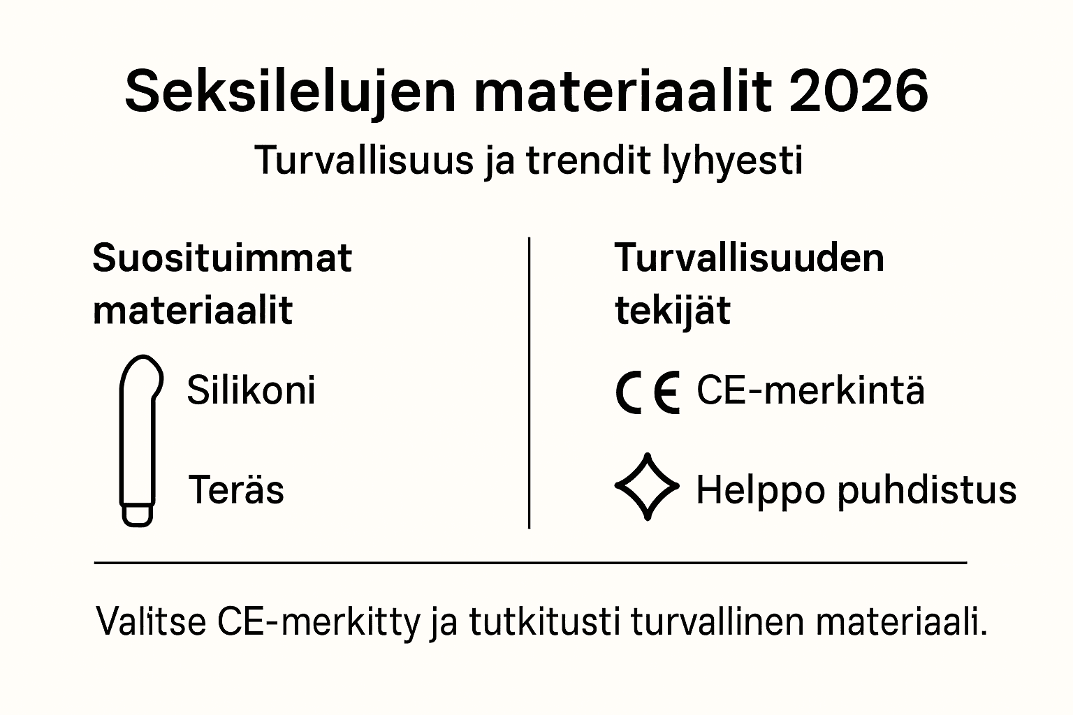 Tietopaketti seksilelujen materiaaleista ja niiden turvallisesta käytöstä
