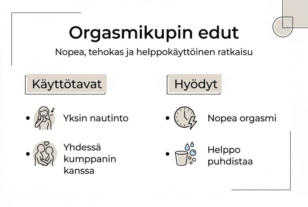 Kuvallinen opas: orgasmikupin hyödyt ja vinkit käyttöön