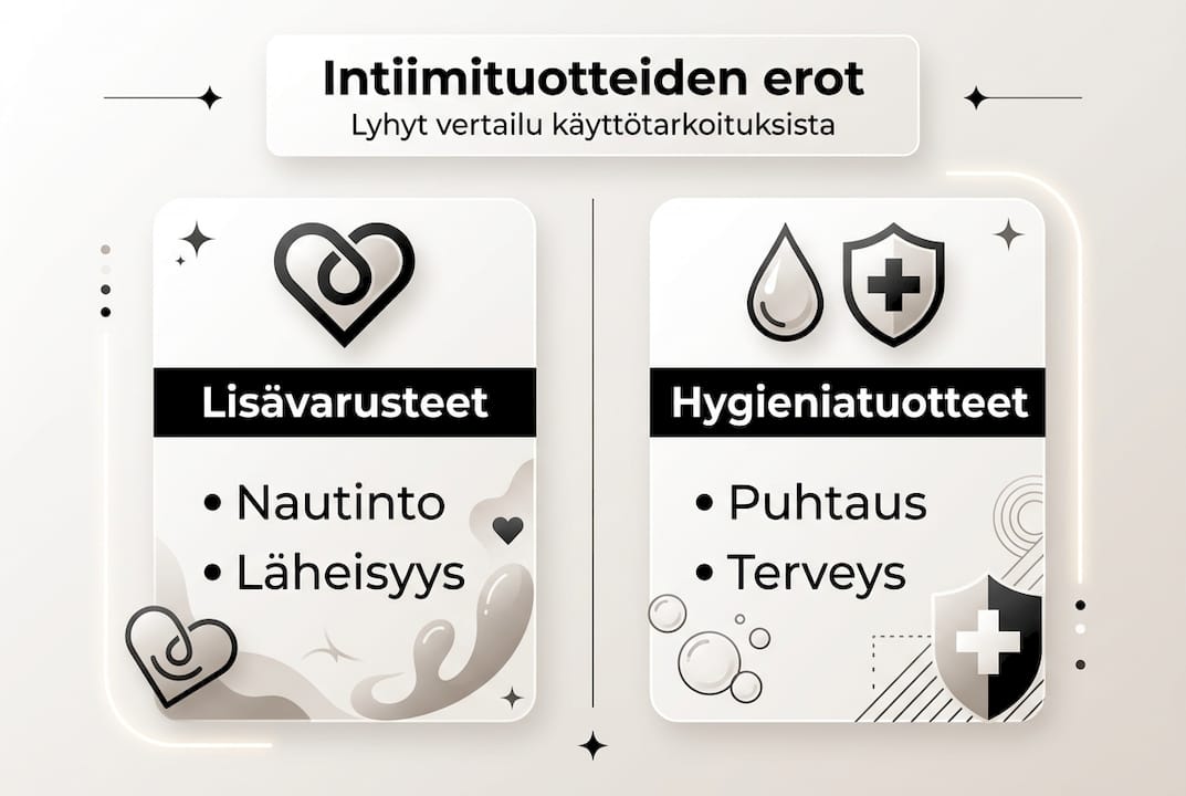 Kuvakooste: erilaisten intiimituotteiden ominaisuudet ja erot