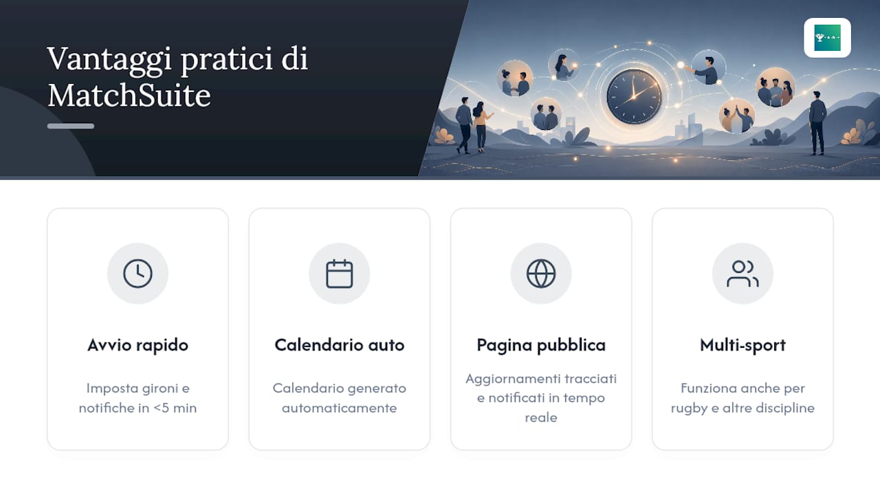 MatchSuite: gestisci preferenze, calendari e notifiche senza confusione — overview diagram