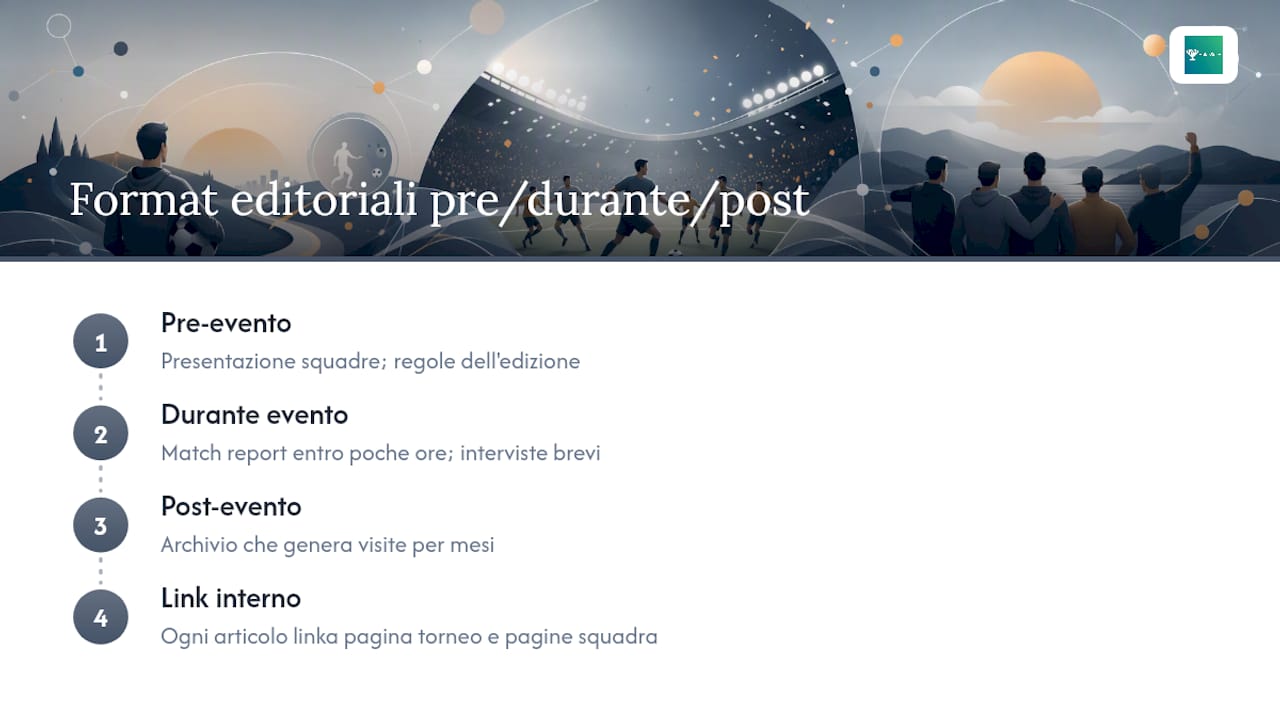 Blog e news sul torneo: il contenuto che non scade con l'evento — overview diagram
