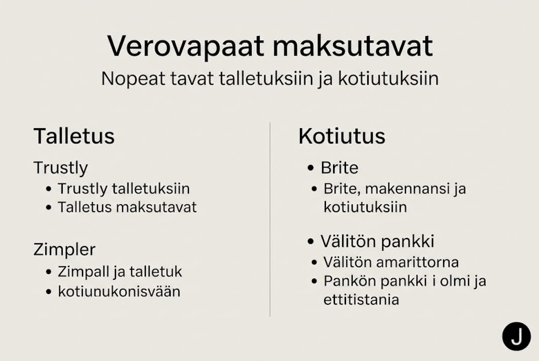 Katsaus verovapaiden kasinoiden maksutapoihin – infografiikka