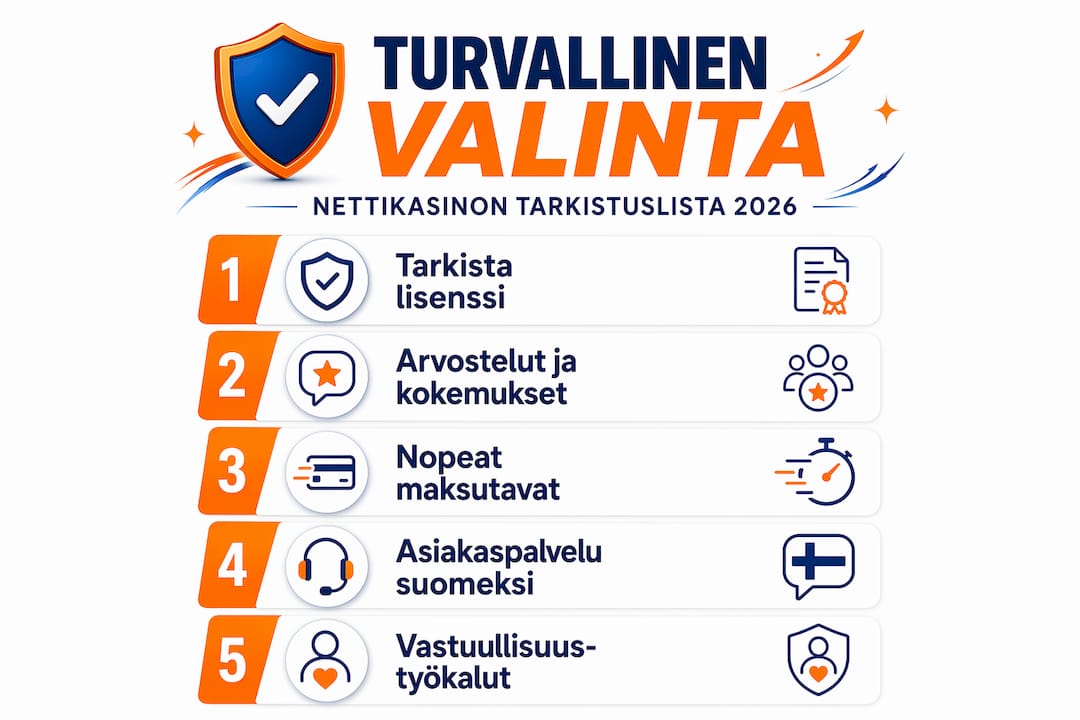 Kuvallinen opas: näin tarkistat kasinon turvallisuuden