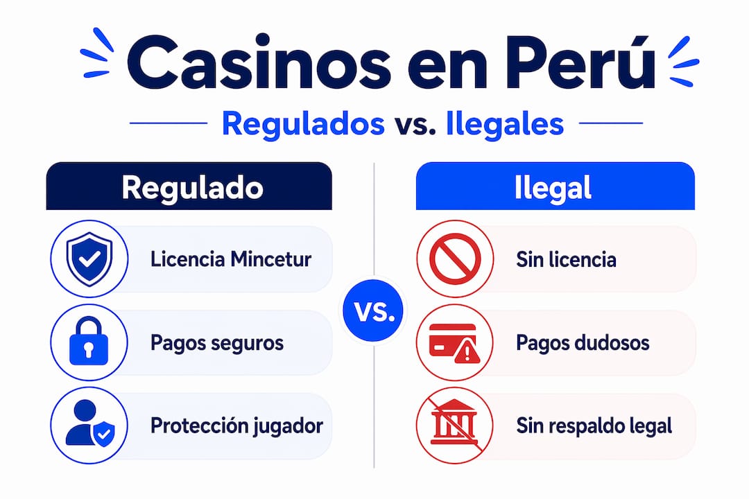 Infografía que muestra las diferencias entre casinos legales y aquellos que operan sin regulación