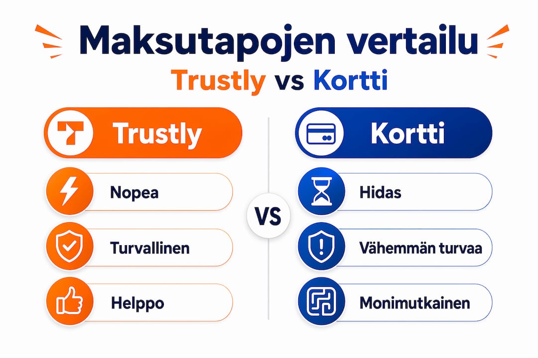 Vertailu: Trustly vs. korttimaksu – kumpi toimii paremmin nettikasinoilla?