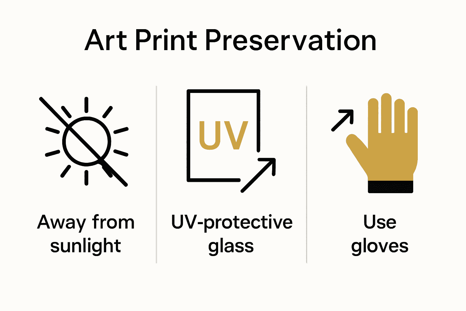 Infographic comparing best practices for art print preservation
