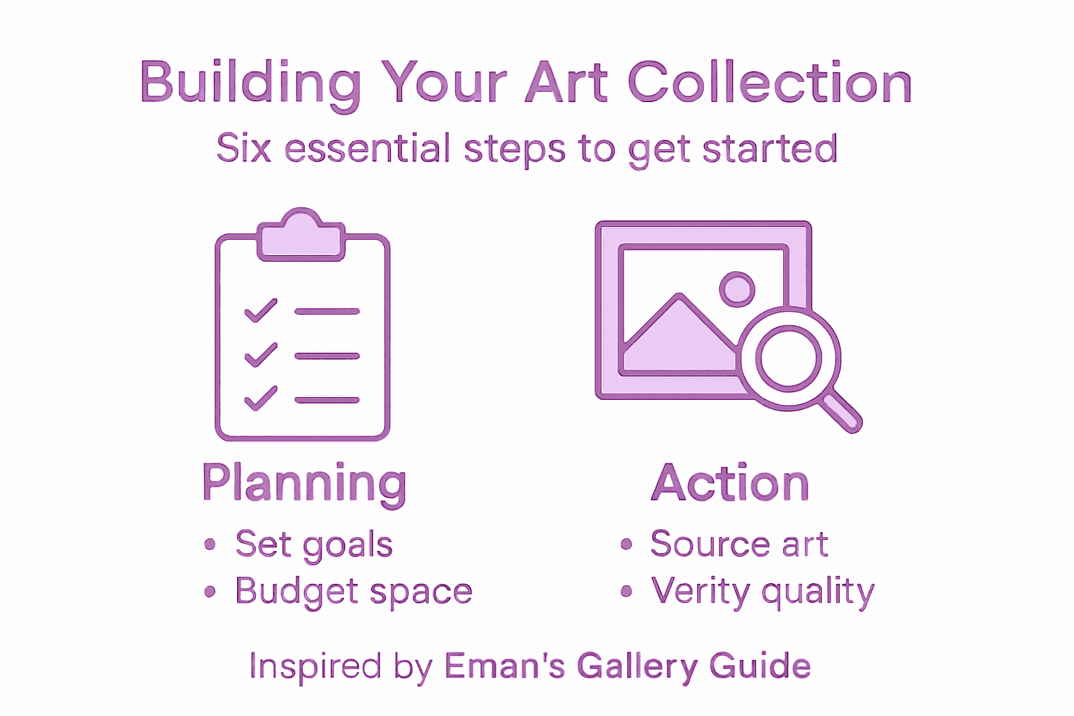 Step by step art collecting infographic
