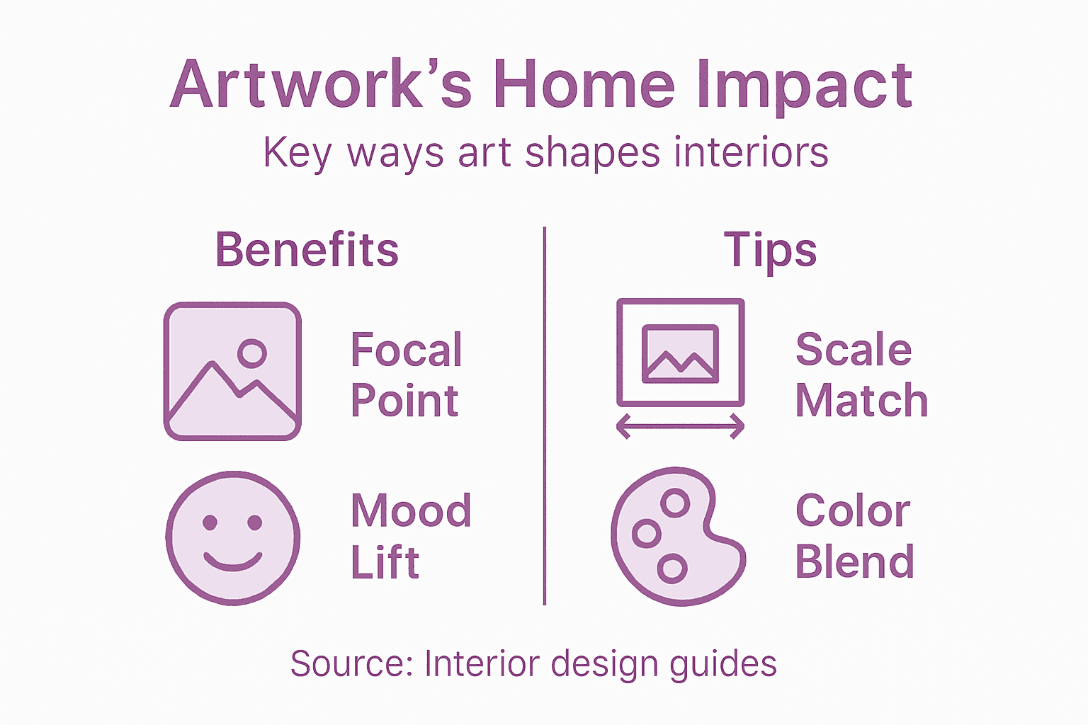 Infographic showing art’s design benefits and tips