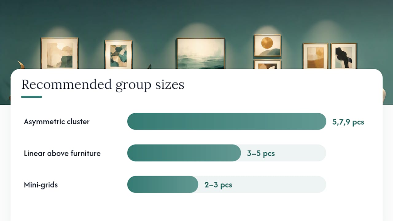 Which layout style fits your space and collection? — overview diagram
