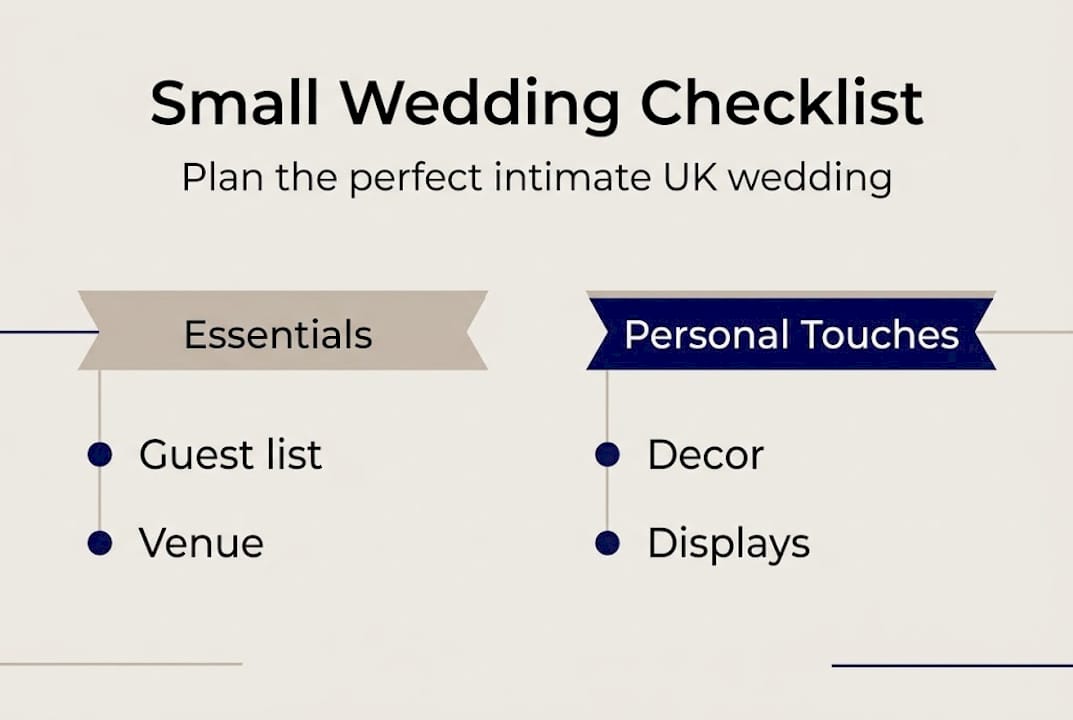 Small wedding planning checklist for UK couples 2026