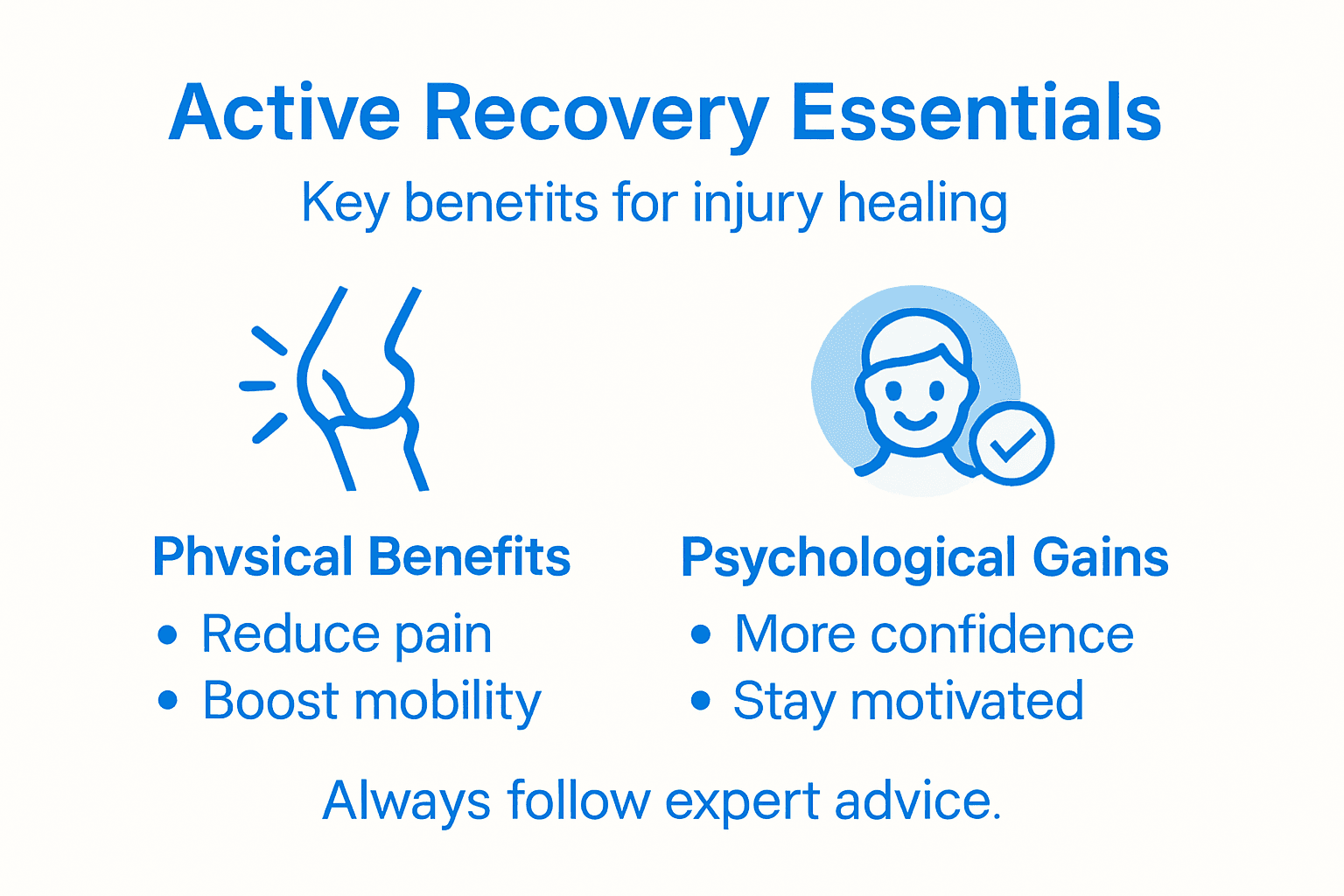 Infographic showing main active recovery benefits