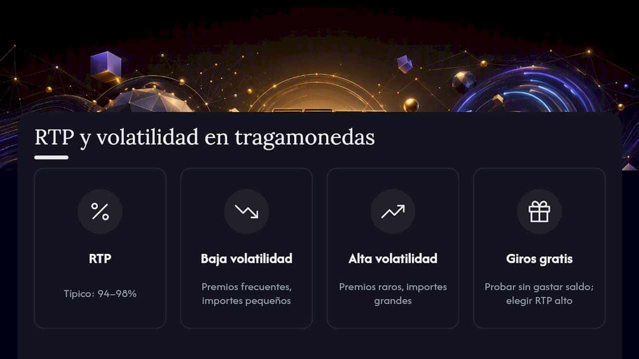 Gráfico comparativo del RTP y la volatilidad en tragamonedas de Bitcoin