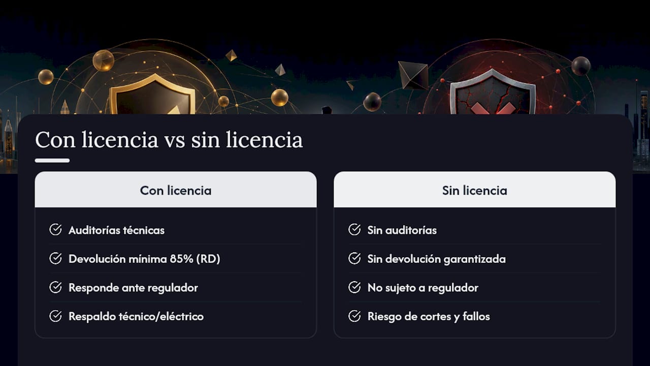 Qué significa jugar en un casino con licencia frente a uno sin ella — overview diagram
