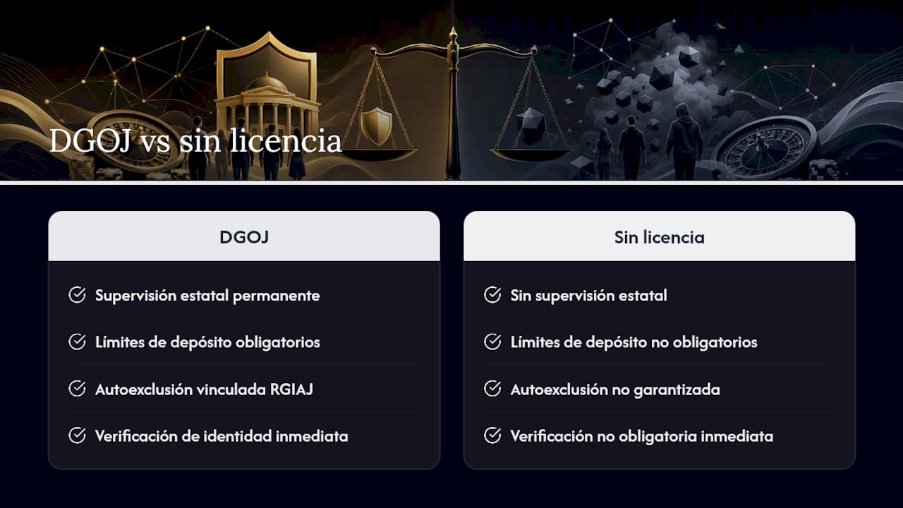 Diferencias entre casinos regulados y sin licencia