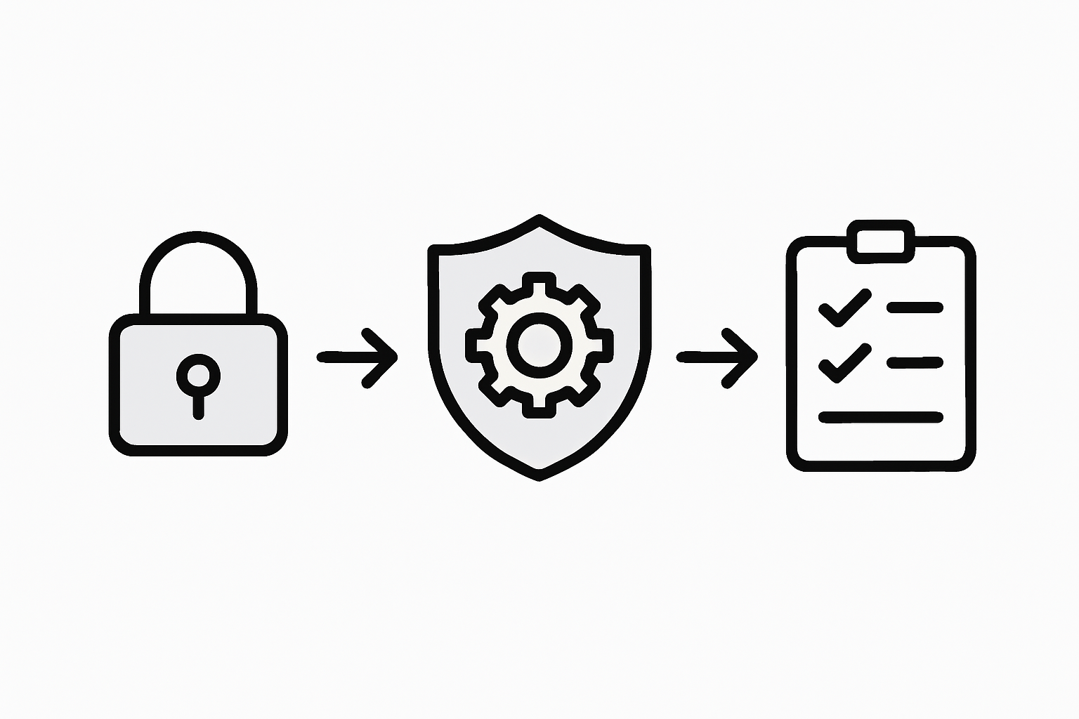 Infografía: riesgos para la privacidad en la IA y cómo protegerte