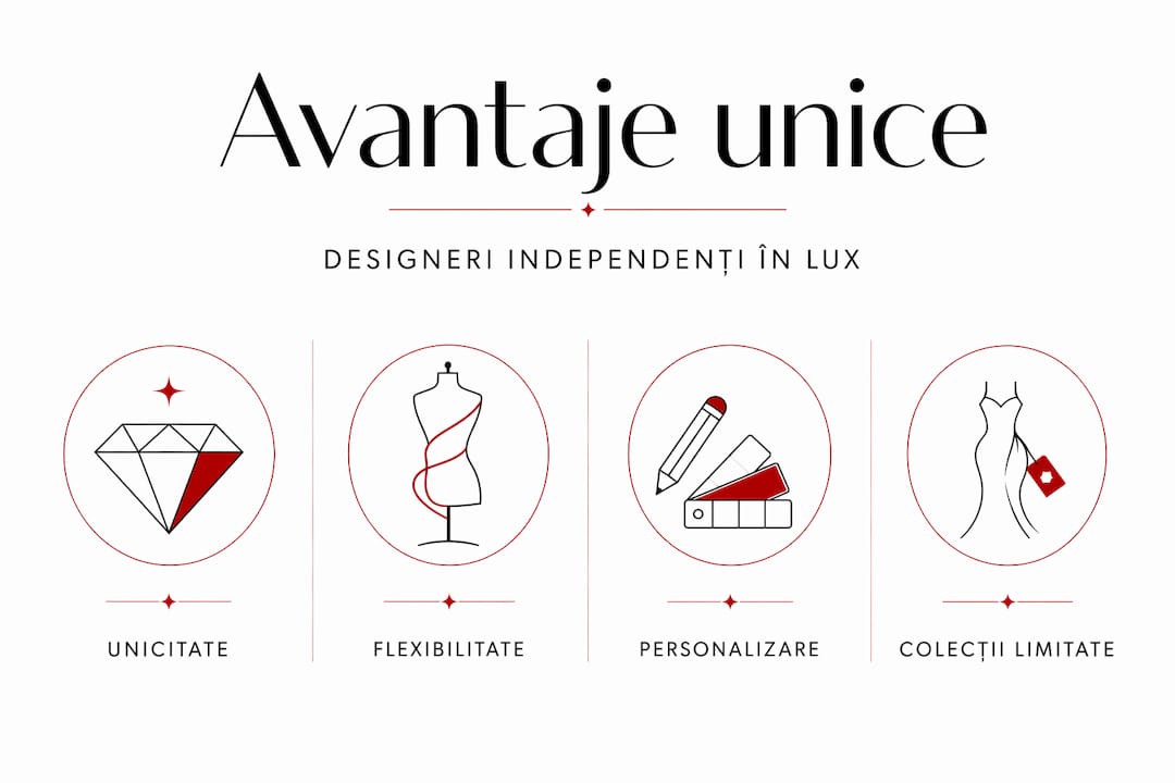 Infografic: Beneficiile colaborării cu designeri freelanceri