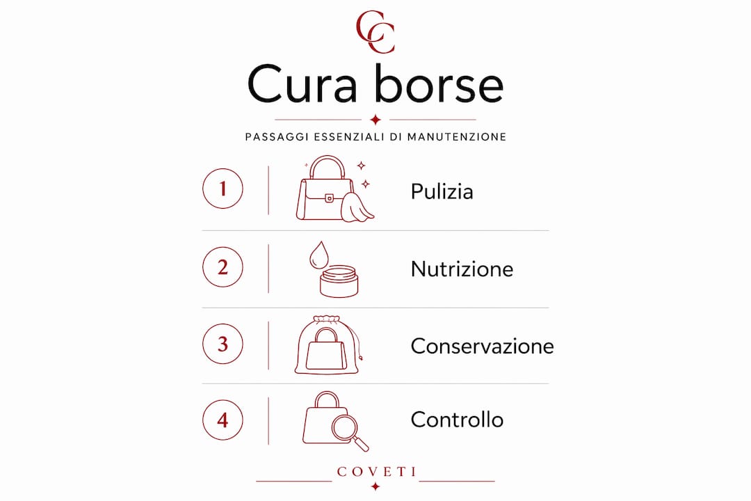 Guida illustrata ai consigli per la cura delle borse di lusso
