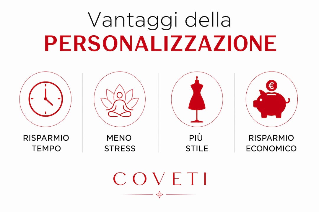 Infografica che mostra tutti i vantaggi di avere un guardaroba su misura