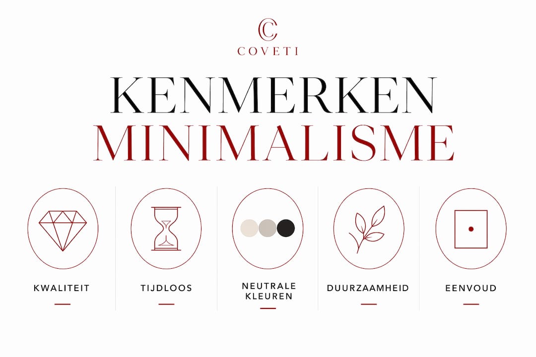 In deze infographic vind je de belangrijkste kenmerken van minimalistische mode overzichtelijk weergegeven.