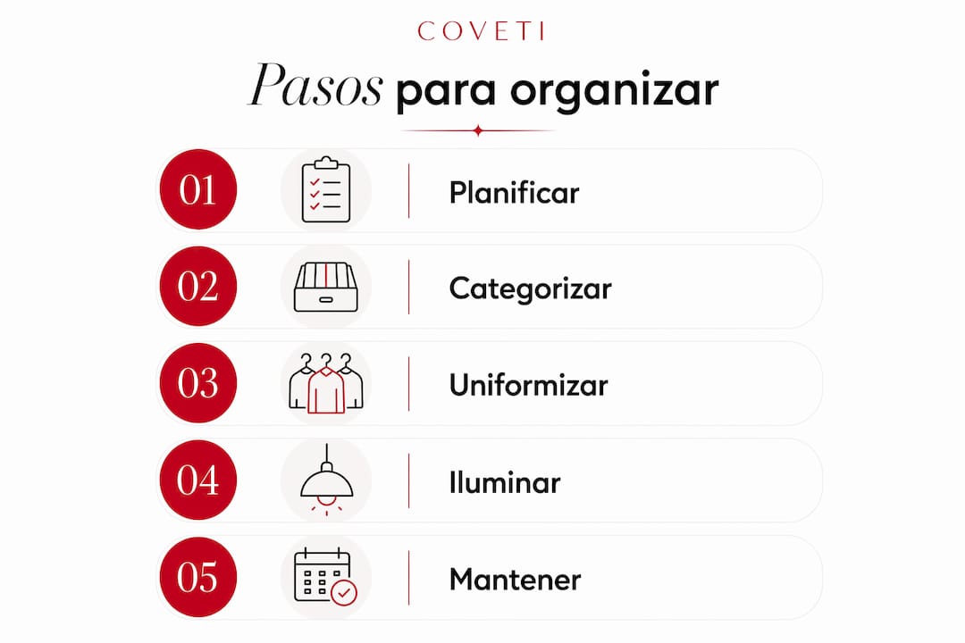 Infografía: guía práctica para tener un vestidor de lujo perfectamente organizado