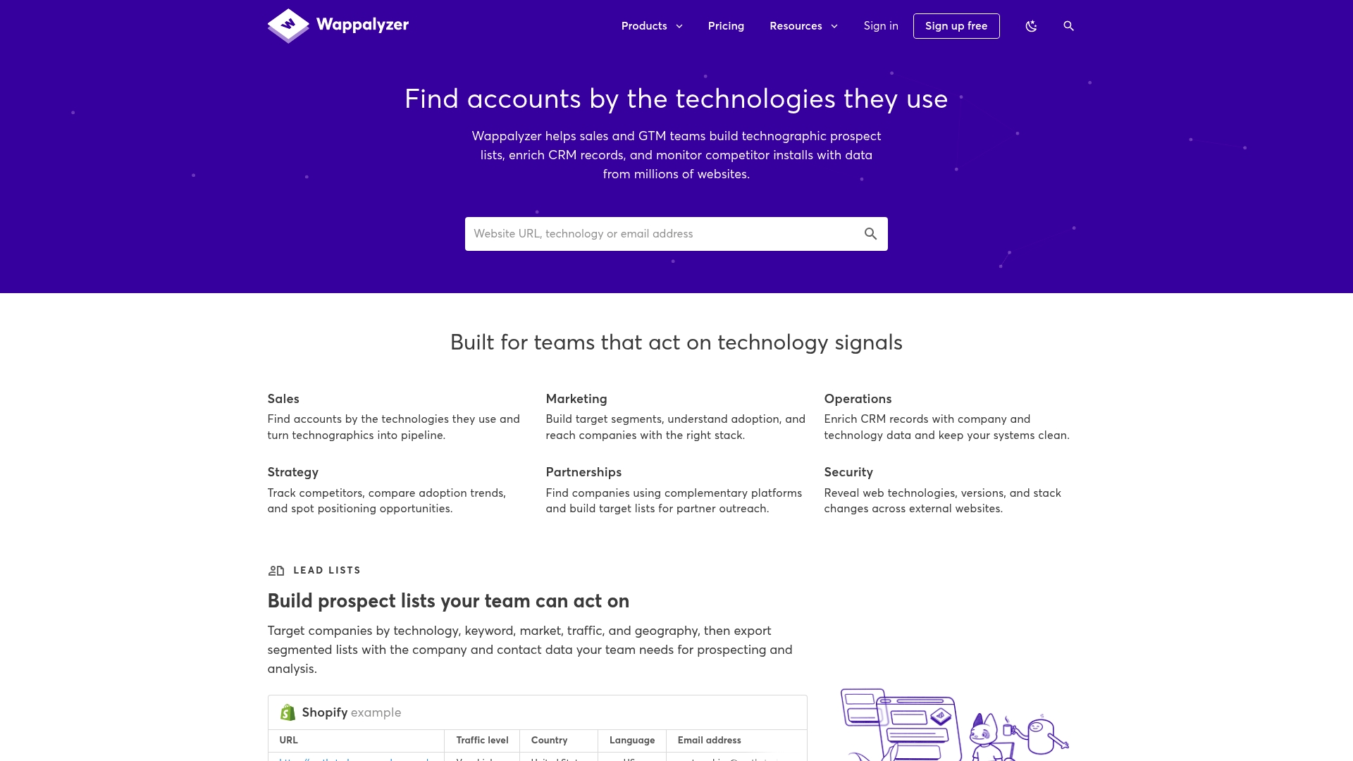 https://wappalyzer.com