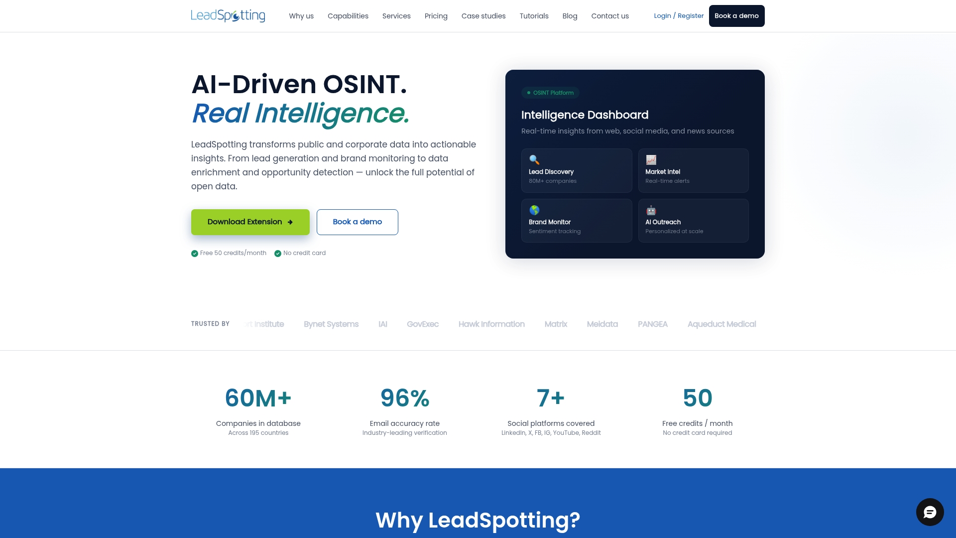 https://leadspotting.com