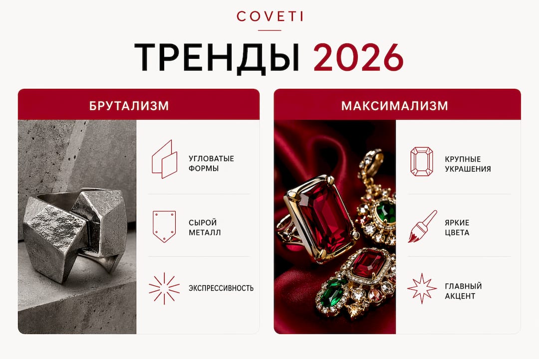 В этой инфографике наглядно показано, чем отличается брутализм от максимализма в ювелирных украшениях, которые будут актуальны в 2026 году.